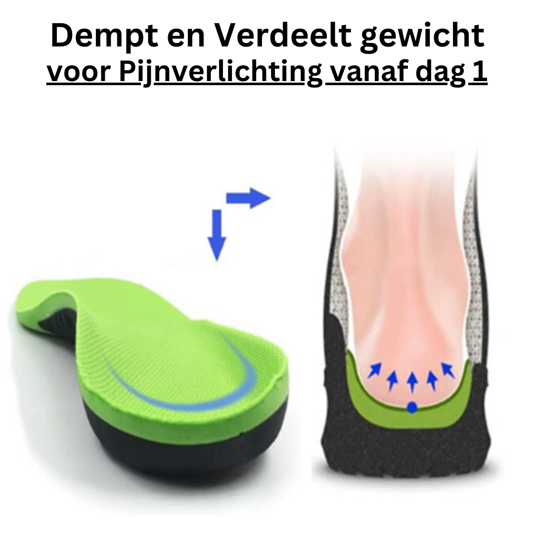 ComfortStep™ Elite - De stap naar pijnvrij bewegen